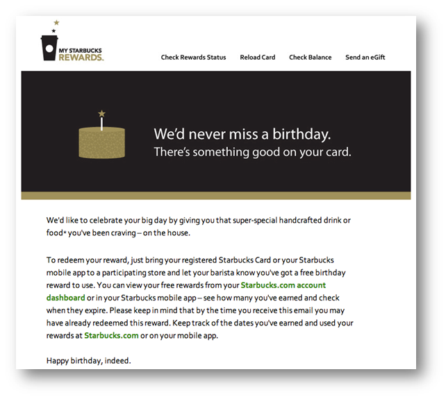 Starbucks Birthday Email